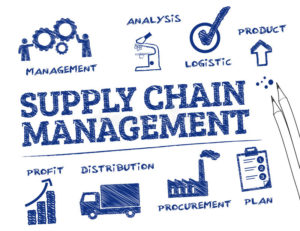 Manage Your Supplier